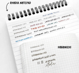 De Esterbrook en TheCoffeeMonsterzCo Vulpen