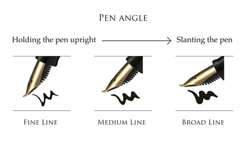 Sailor Calligraphy 55° fountain pen